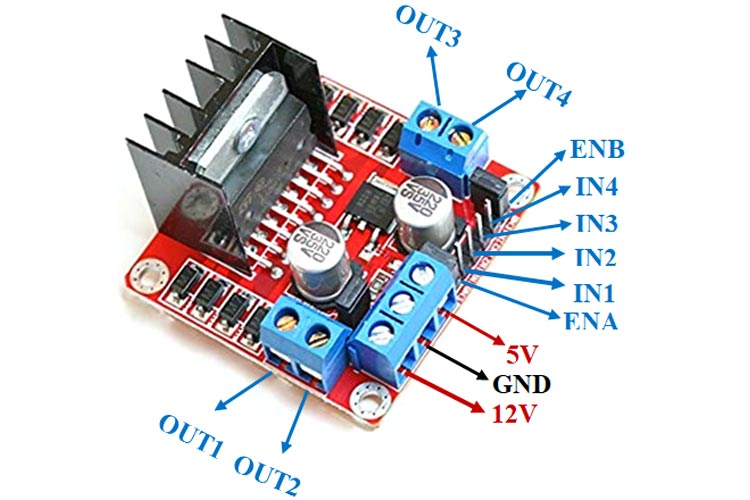 L N Motor Driver Module Electronation Pakistan